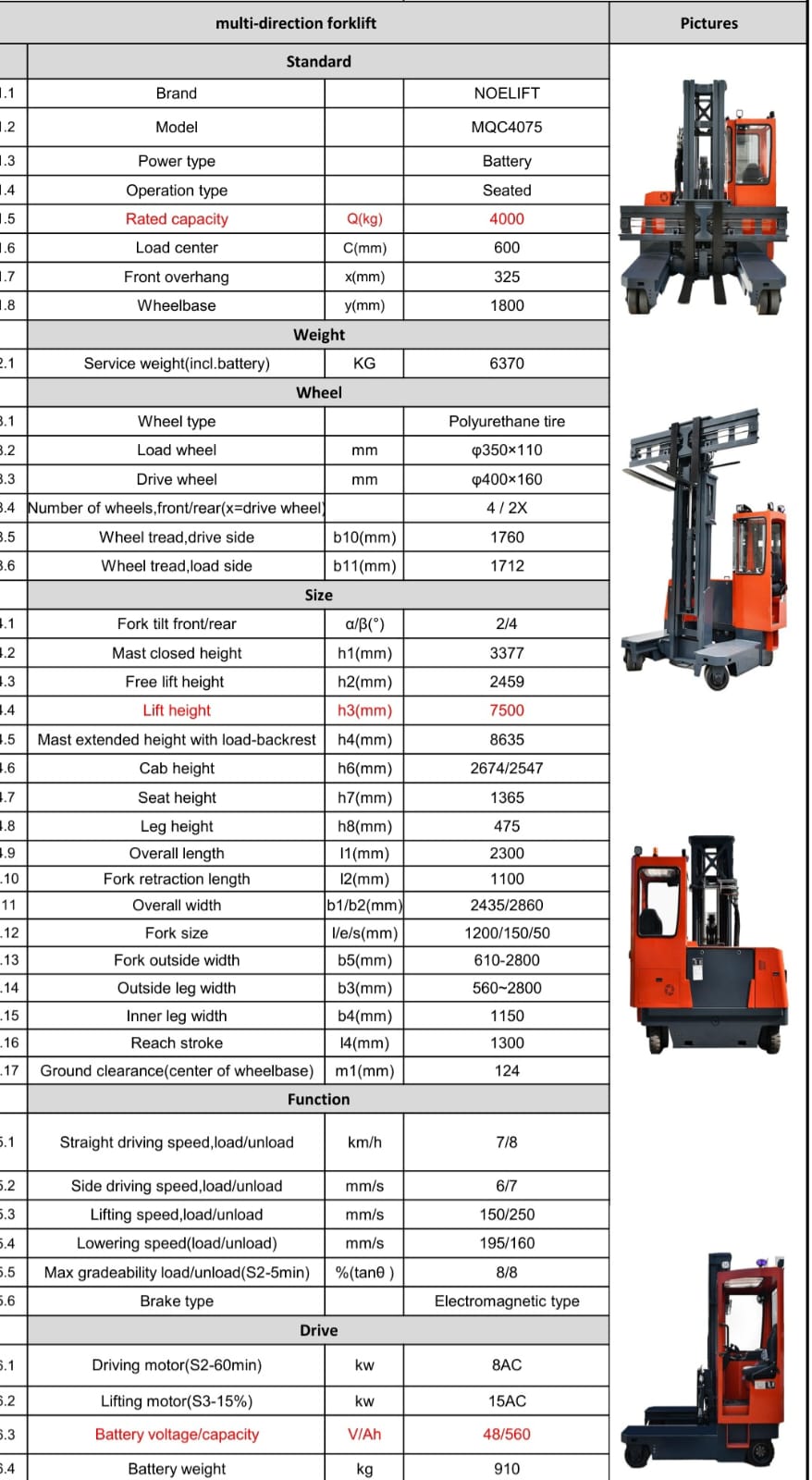 Ηλεκτρικό ΠΕΡΟΝΟΦΟΡΟ 1-4 ΤΟΝΟΥΣ , ΚΙΝΕΙΤΑΙ ΚΑΙ ΣΤΙΣ 4 ΚΑΤΕΥΘΥΝΣΕΙΣ.