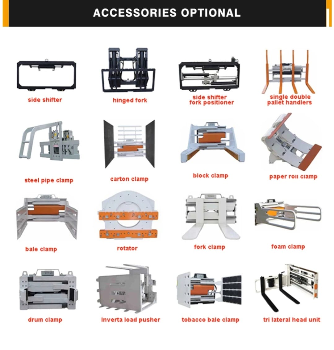 ΕΞΑΡΤΗΜΑΤΑ ΚΑΙ ΠΕΡΙΣΤΡΕΦΟΜΕΝΕΣ ΛΑΒΙΔΕΣ ΠΕΡΟΝΟΦΟΡΩΝ