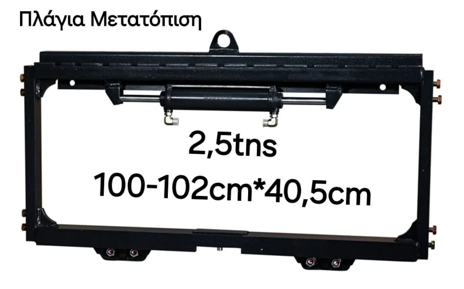 ΕΞΑΡΤΗΜΑΤΑ ΚΑΙ ΠΕΡΙΣΤΡΕΦΟΜΕΝΕΣ ΛΑΒΙΔΕΣ ΠΕΡΟΝΟΦΟΡΩΝ