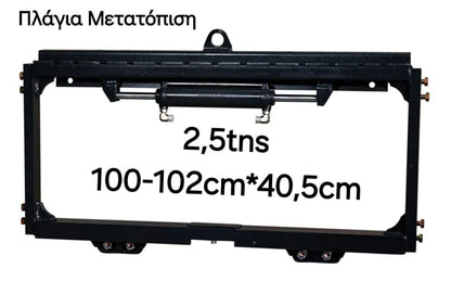 ΕΞΑΡΤΗΜΑΤΑ ΚΑΙ ΠΕΡΙΣΤΡΕΦΟΜΕΝΕΣ ΛΑΒΙΔΕΣ ΠΕΡΟΝΟΦΟΡΩΝ