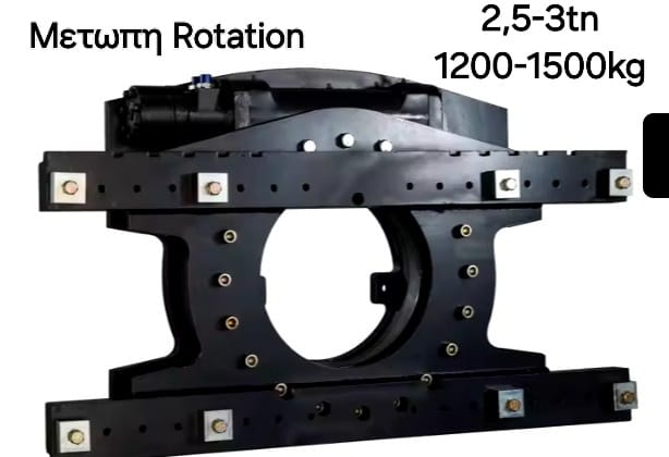 ΕΞΑΡΤΗΜΑΤΑ ΚΑΙ ΠΕΡΙΣΤΡΕΦΟΜΕΝΕΣ ΛΑΒΙΔΕΣ ΠΕΡΟΝΟΦΟΡΩΝ