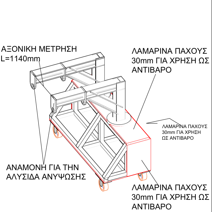 Ειδικές κατασκευές Πιστοποιημένες. Ειδικά πατενταρισμένα γερανοφόρα